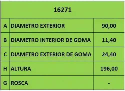 FILTRO ACEITE (CARTUCHO) MB W123 76 (CH2930)