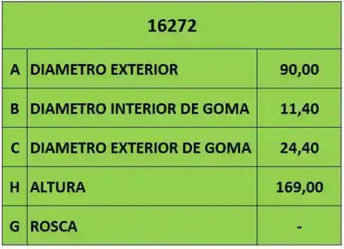 FILTRO ACEITE (CARTUCHO) MB W201 85 (CH4536)