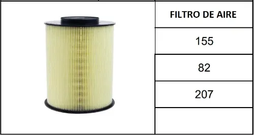 FILTRO AIRE FORD (CA10521)