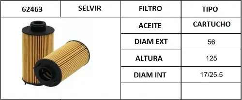FILTRO ACEITE (CARTUCHO) FOTON TUNLAND 2.0