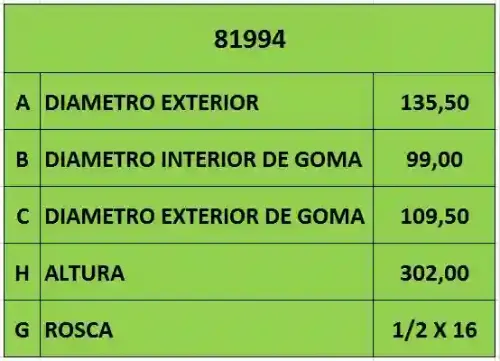 FILTRO ACEITE «1.1/2 x 16 FREIGHTLINER (LF691A)